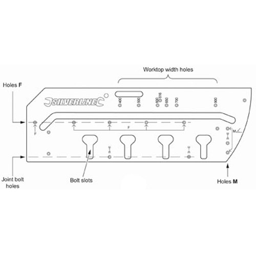 Extra Quality Howdens Worktop Jig Manual