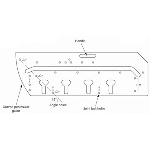 Howdens worktop jig manual