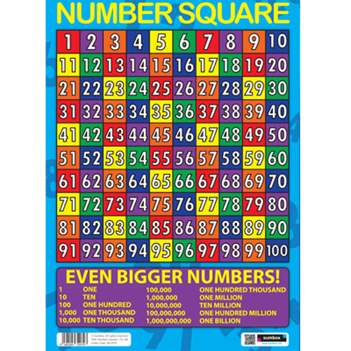 SUMBOX EDUCATIONAL NUMBER SQUARE MATHS POSTER WALL CHART